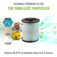 Filtro Tipo 90 Per Aspirapolvere Vax Air Lift Sterzabile Pet Pro - Foto 3