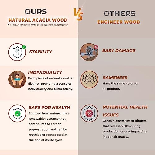 Wooden LP Record Player Stand with 4 Cabinets, Holds up to 2-Tier Warm Acacia