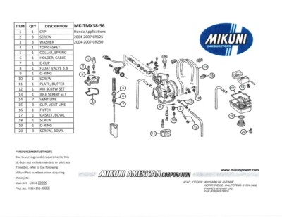 2004-2007 Honda CR125 250 Genuine Mikuni OEM Carburetor Rebuild
