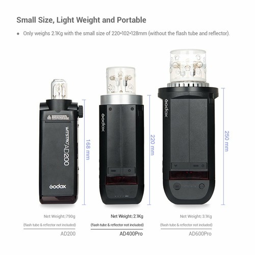 US Godox Witstro AD400Pro 400W 2.4G TTL 1/8000s Studio Outdoor Battery Flash - Picture 4 of 12