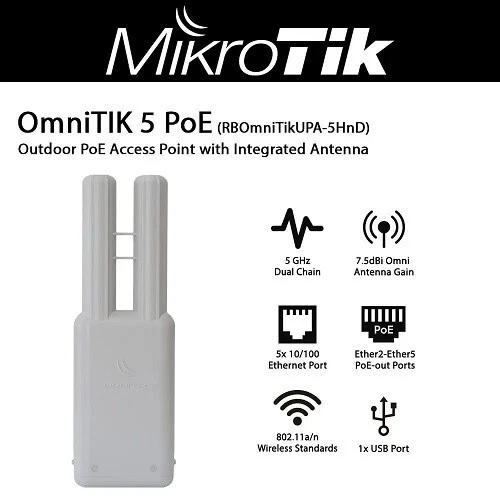Mikrotik OmniTIK 5 PoE 7.5dBi Integrated AP International version - Image 3 of 3