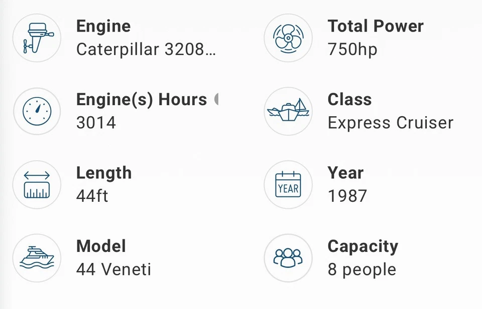 47’ Californian Veneti APPRAISED AT $120k! UPGRADES! - Image 2 of 4