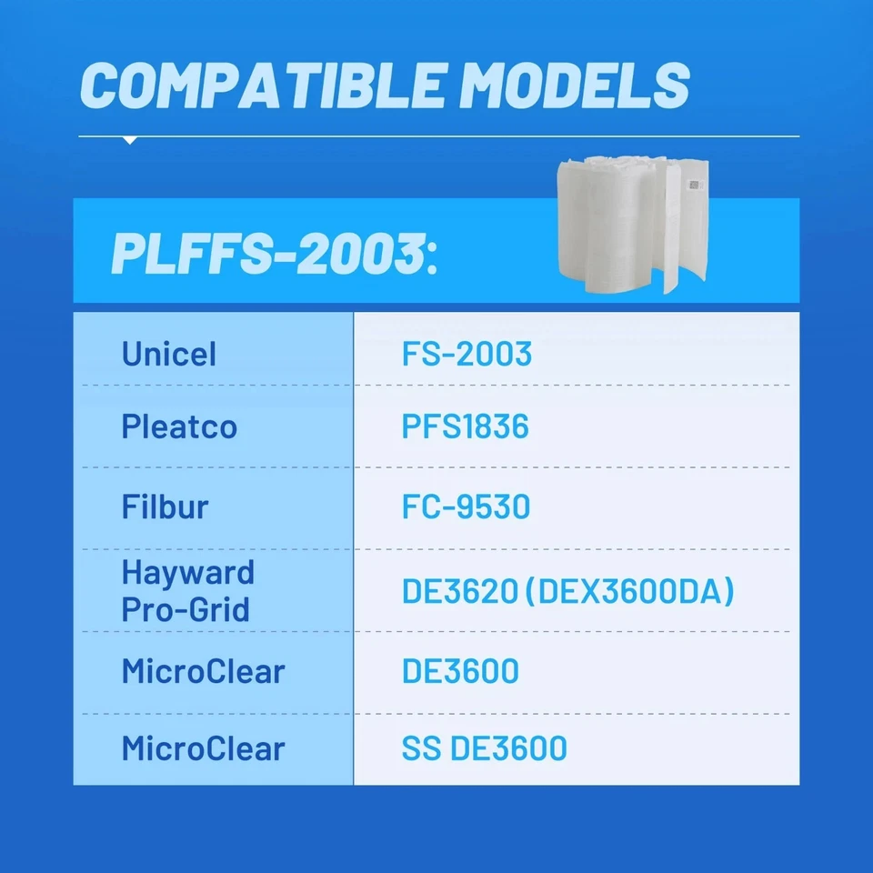 Unicel FS-2003 36 Sq.Ft DE Grid Pool Filter Set PFS1836 - Image 3 of 4