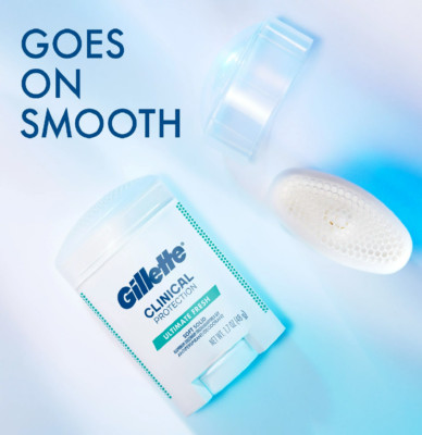 Gillette Clinical Soft Solid Antiperspirant Deodorant, Ultimate Fresh, 1.7 oz