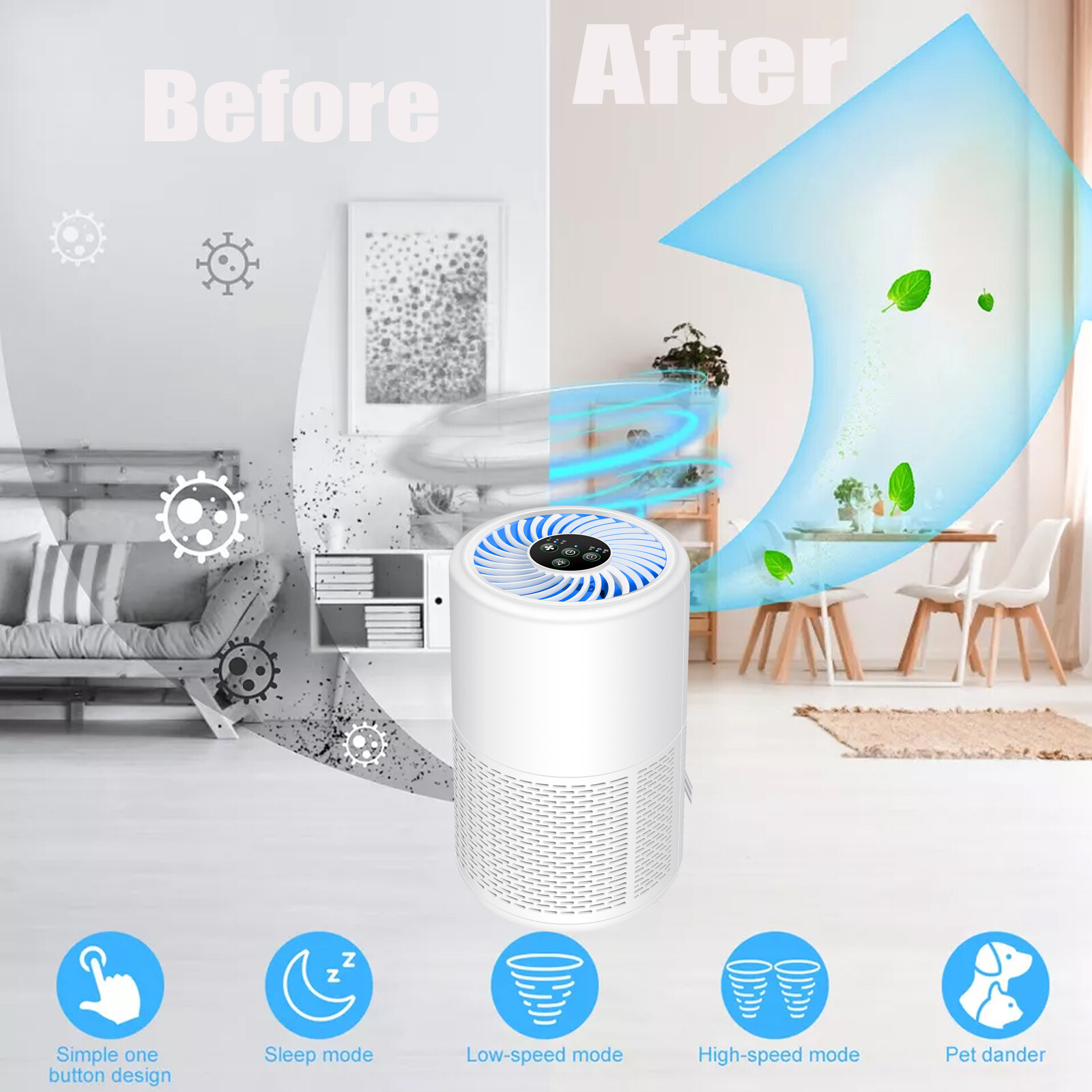 Air Purifier 3 in 1 Medical Grade H13 Hepa and Carbon Filter & Ioniser 3 Speeds-image