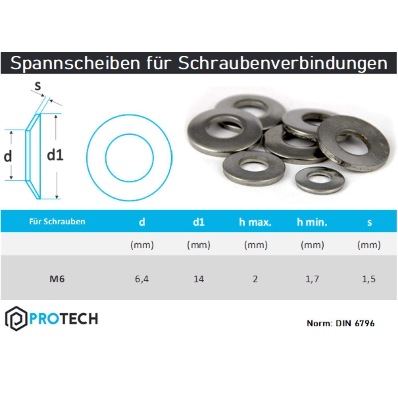Bild 11 von 16