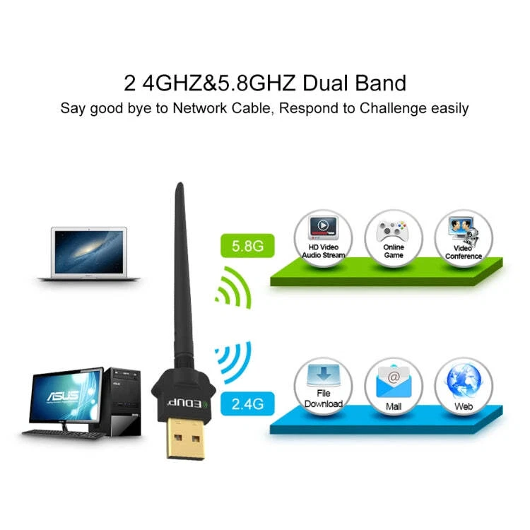 EDUP EP-AC1669 AC1300Mbps 2.4GHz & 5.8GHz Dual Band USB WiFi Adapter External Ne - Image 4 of 4