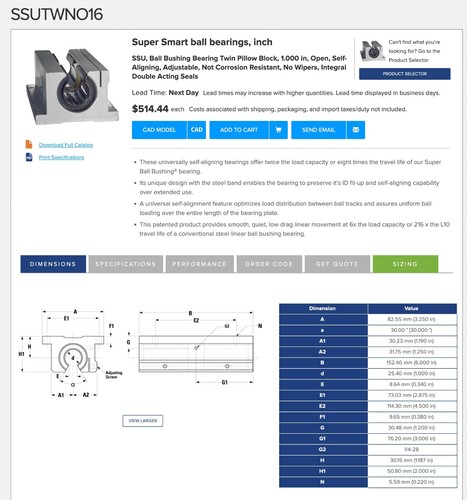 NEW Thomson SSUTWNO16 Linear Pillow Block Bearing 1" dia. Bore Ball Bushing x1ea - Picture 16 of 16