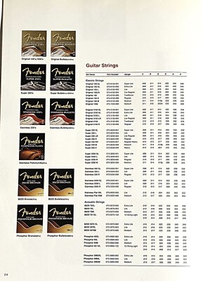 1997年メソニックフォートウェインテディベアシュープリームカウンシル 33階級 1997 Fender guitar Catalog and 97 98 Fender USA Price List