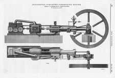 STOTHERT & CO Bristol Horizontal Compound Condensing Engine Antique Print 1885