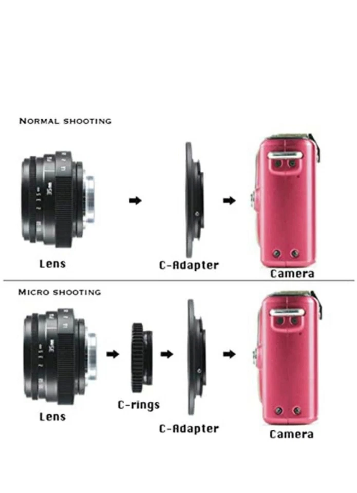 Lente MF gran angular 35 mm 1,6 para Sony Fujifilm Olympus Canon Nikon sin espejo  Foto 3 de 4