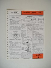 Revue technique Lancia BETA