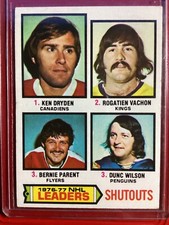 1977-78 TOPPS 1976-77 NHL LEADERS SHUTOUTS #8 Ken Dryden , Bernie Parent