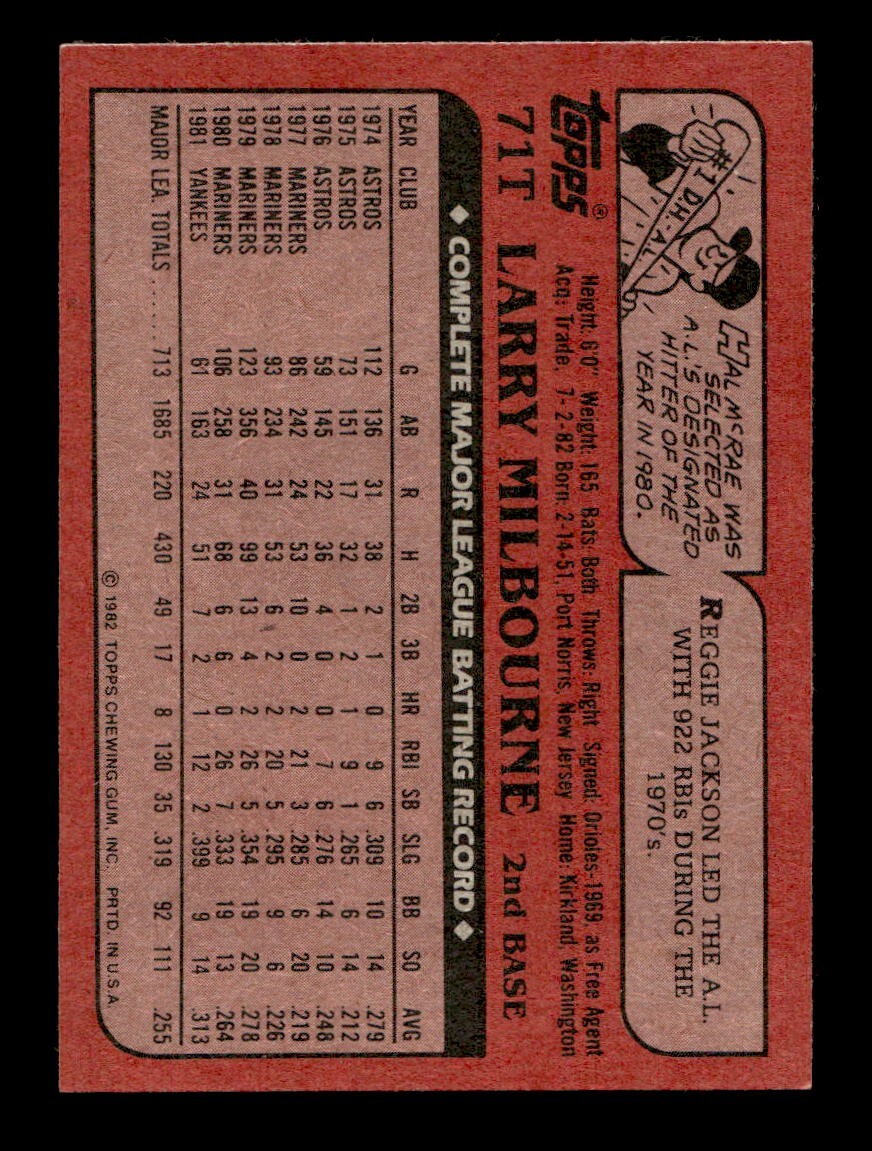 1982 Topps Traded 1-132 EX-MT/NM Pick From List All PICTURED - Picture 397 of 501