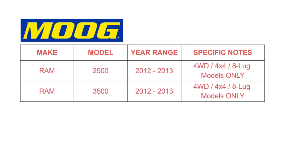 Cojinete de cubo de rueda delantero izquierdo o derecho MOOG 4x4 de 8 tacos para Ram 2500 3500 2012 2013 Foto 2 de 4