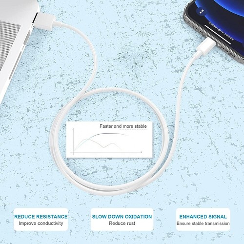 USB Wall Charger Block Fast Charging Cable For iPhone 6 7 8 XR XS 11 12 14 iPad - Picture 7 of 18