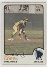 1973 Topps Dick Green #456 qz3