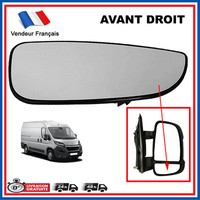Kleiner AußEnspiegel Vorne Rechts FüR Jumper 3 Ducato 3 Boxer 3 = 8151LQ
