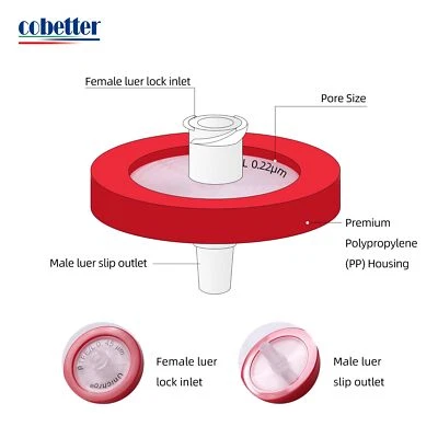 1000 Filtres Membrane PTFE 13mm 0,45μm Pour Seringue HPLC - Roue Rouge, SimPure, Neufs