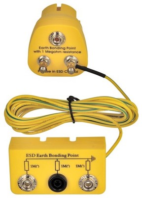Minadax ESD Antistatik SET Erdungsstecker + Erdungsbox