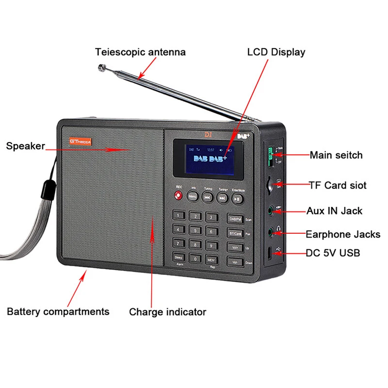 DAB+ Empfangsgerät FM Digitales Radio Lautsprecher UKW Musikbox Wecker für Auto - Bild 4 von 4