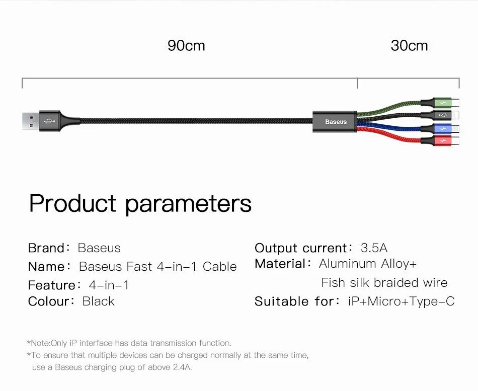 BASEUS 4 in 1 Multi Micro USB/Type C/2 IOS Fast Charging Cable Charger Sync Cord - Image 4 of 4