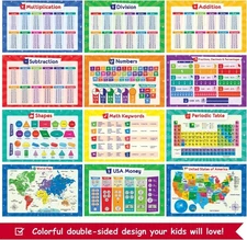 32 Set of 59 Educational Posters for Kids - 17x11 Multiplication Chart ABC Wo...