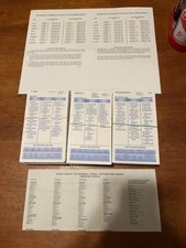 Strat O Matic Baseball 1924 Card Set Never Played