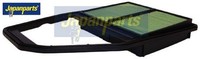 Japanparts FA-429S Luftfilter Luftfiltereinsatz FüR Honda