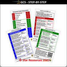 GCS LOC Assessment Step-By-Step ID Badge Card | Pocket Paramedic Flashcard | Ass