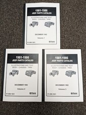 1981-1986 Jeep Cj Cj5 Cj6 Cj7 Cj8 Parts Catalog Manual 1982 1983 1984 1985 1981-1986 Jeep Cj Cj5 Cj6 Cj7 Cj8 Parts Catalog Manual 1982 1983 1984 1985