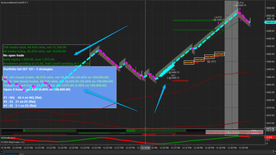 NINJA TRADER 8    v81   ES, NQ   TRADING SYSTEM