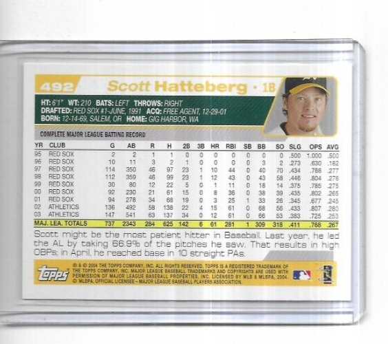 2004 Topps #492 Scott Hatteberg Oakland Athletics | eBay