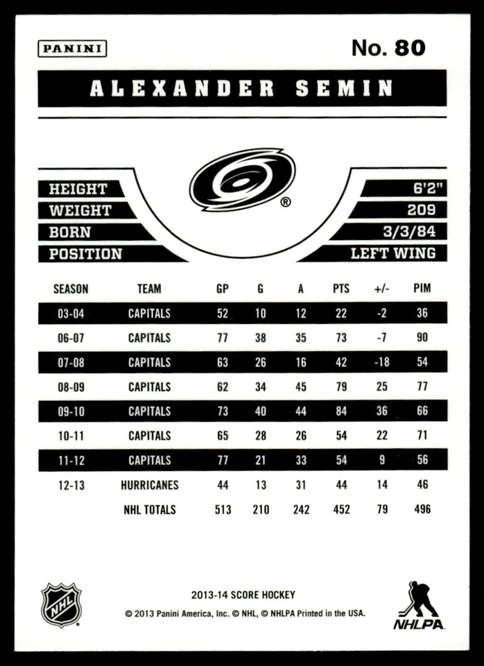 2013-14 Score Gold Alexander Semin Carolina Hurricanes #80 - Image 2 of 2