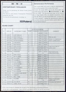 Roland SN-R8-01 CONTEMPORARY PERCUSSION  Library Data ROM Card (26 Sounds)