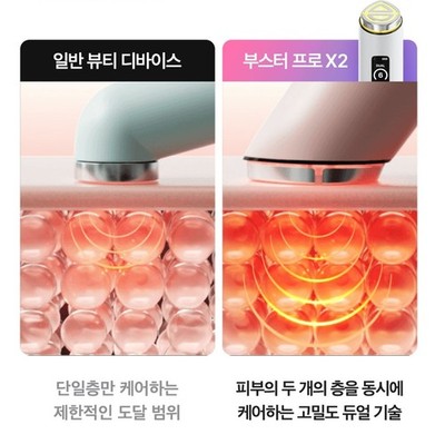 NEW Medicube Age-R Booster Pro X2 Facial Device 9-in-1 K-Beauty | eBay