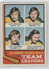 1974-75 Topps Team Leaders Joey Johnston Walt McKechnie #56 0v9