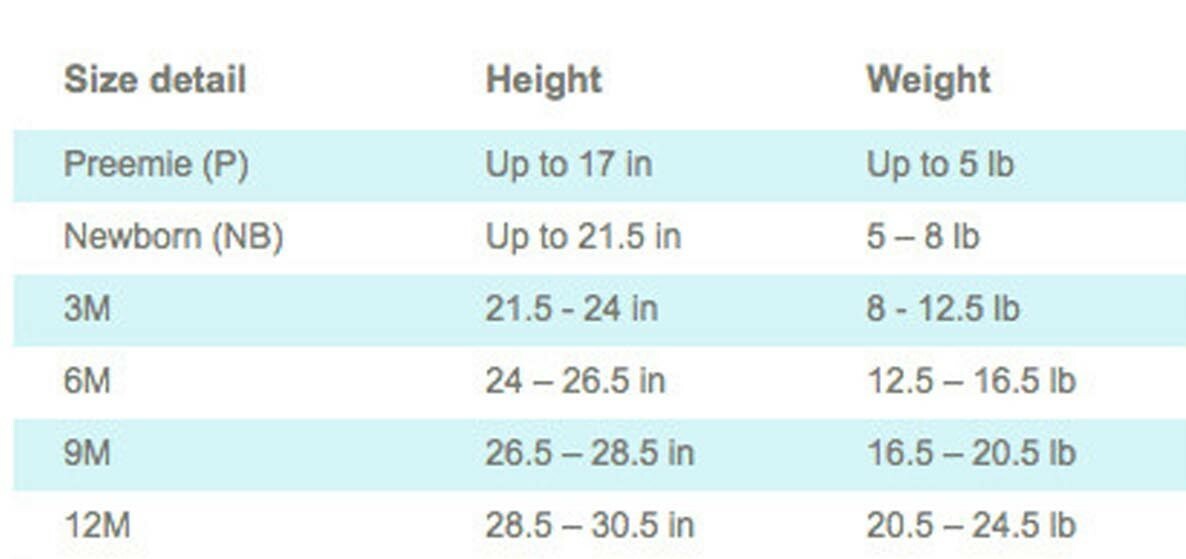 Carter's Oshkosh Shoe Size Chart Preemie Carters Baby Shoe