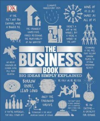 The Business Book (Big Ideas Simply Explained) - Hardcover By DK - GOOD