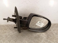 Retroviseur droit (ou coque) Renault TWINGO