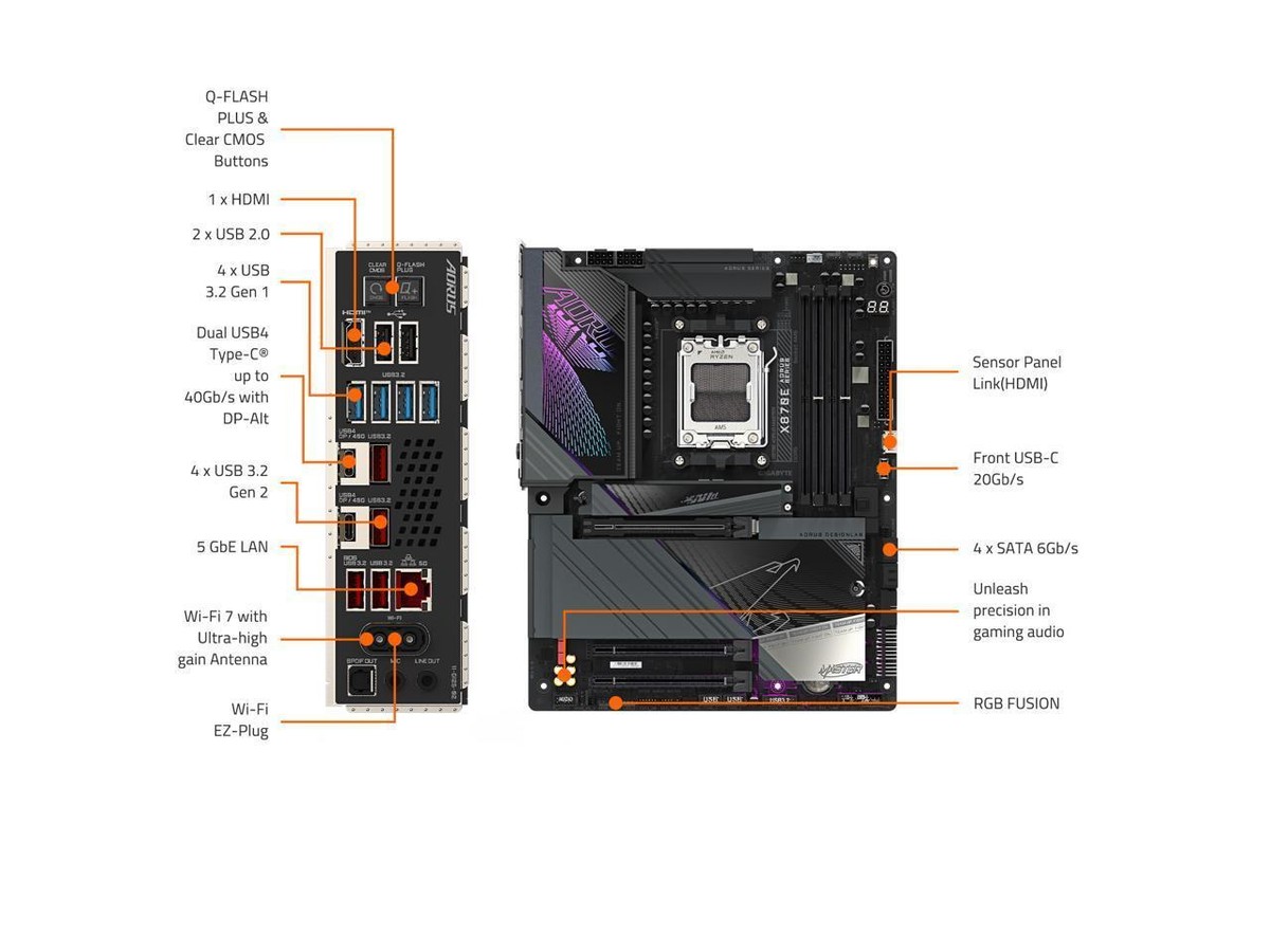 GIGABYTE X870E AORUS MASTER AM5 LGA 1718, ATX, DDR5, 4x M.2, PCIe