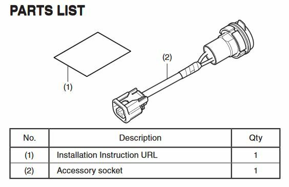 20-25 Genuine Honda Africa Twin CRF1100 L1 L2 12V Accessory Socket