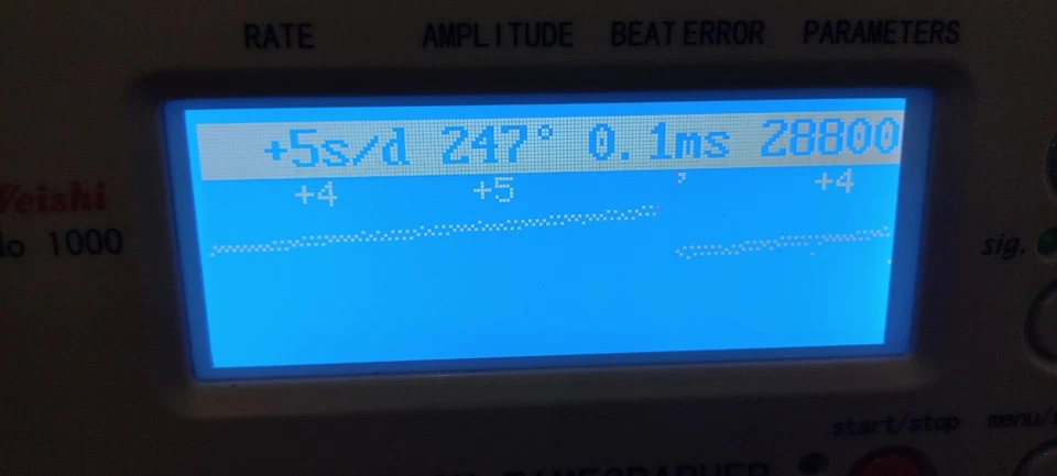 Citizen Bullhead automatic Chronograph and Flyback 67-9020 Brad Pitt 1977  - image 2 of 4