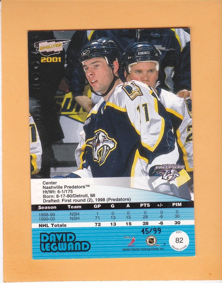 DAVID LEGWAND 2000-01 PACIFIC REVOLUTION RED /99 PREDATORS #82 NM-MT  A1 - Image 2 of 2