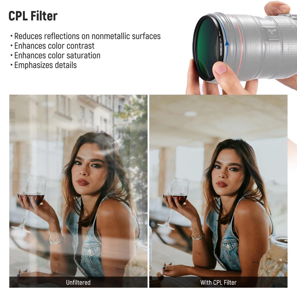 NEEWER 58mm UV CPL ND4 Filter Kit Optical Glass Set w/ Hard Case for Camera Lens - Image 3 of 4