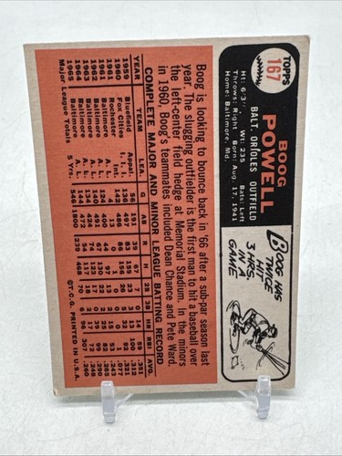 Boog Powell Autographed 1966 Topps #167 Baltimore Orioles SIGNED - Picture 2 of 2