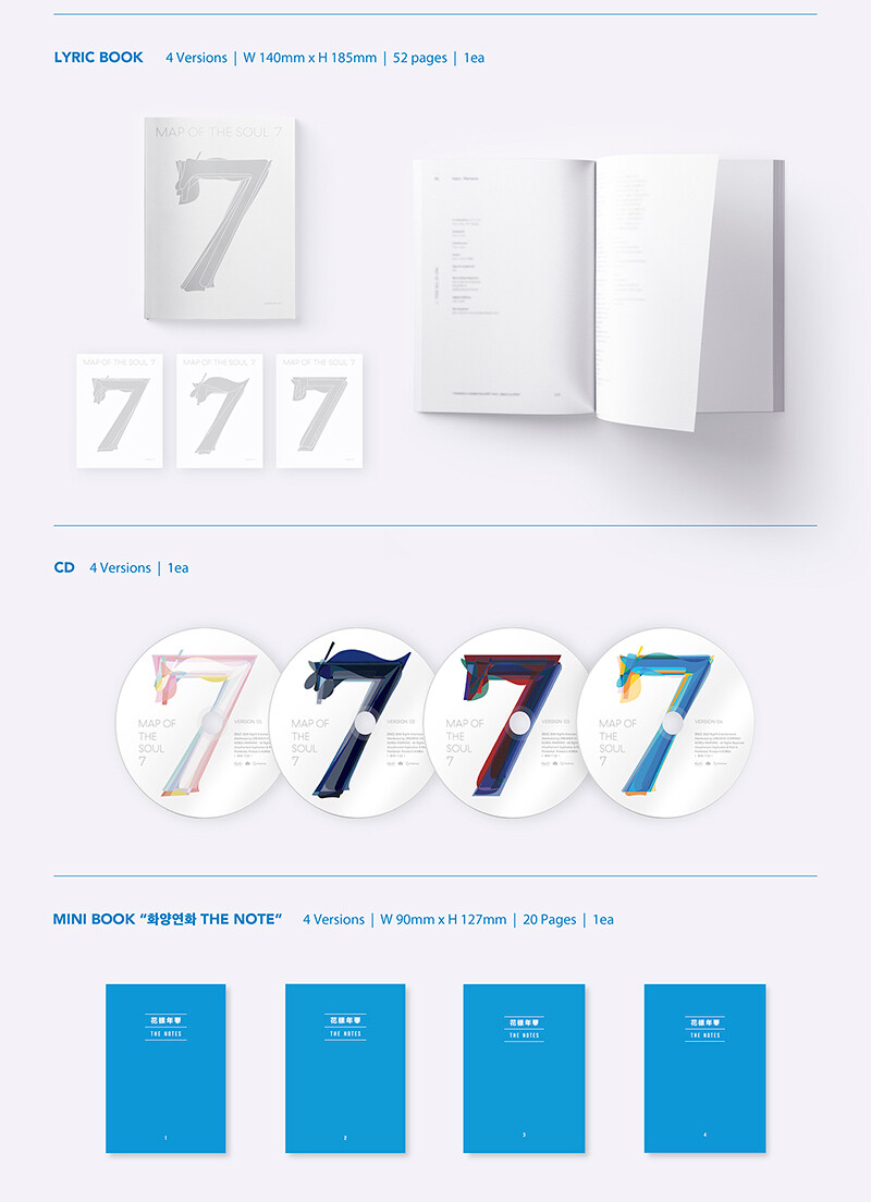 BTS [MAP Of THE SOUL:7] Album 4 Ver SET+POSTER+4Photo Book+4Book+