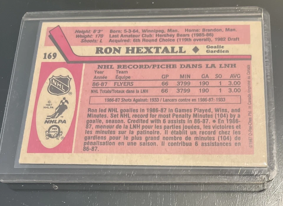 LOTE 22-23 O-Pee-Chee Trophy Winners Patch Smythe 1987 RON HEXTALL & 87-88 OPC RC Foto 4 de 4