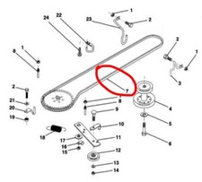 RALLY TRANSMISSION GEARBOX DRIVE BELT AY12B36C, RE12B36A,  RE12C36B,  RE12C36D