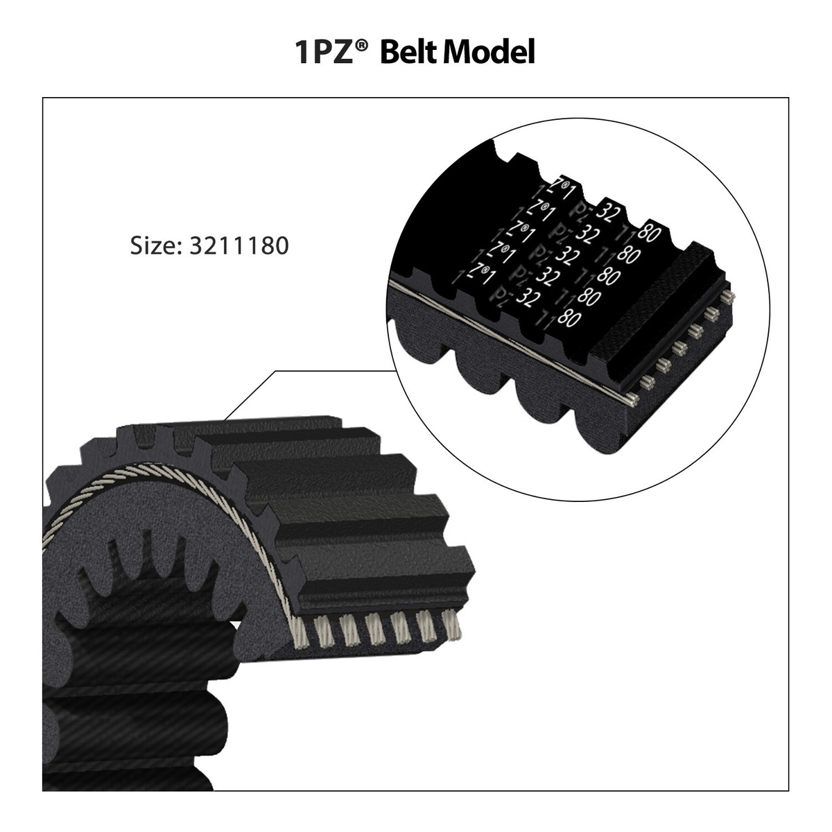 2014-2024 Polaris RZR 1000 XP RZR 1000 XP 2 & 4 3211180 In Yuma - Foto 9